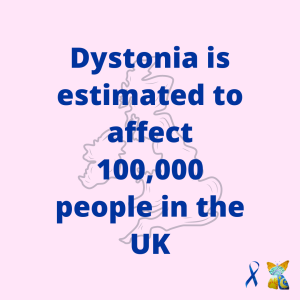 Dystonia is estimated to affect 100,000 people in the UK