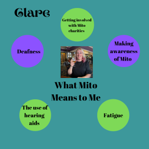 Image of Clare in the centre surrounded by green and purple circles. In the circles the text reads, getting involved with mito charities, making awareness of mito, deafness, the use of hearing aids and fatigue